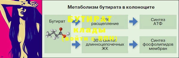 ГАЛЛЮЦИНОГЕННЫЕ ГРИБЫ Беломорск